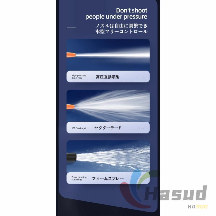 タンク式高圧洗浄機 充電式 低騒音 全身防水 コードレス 21V 40℃温水対応 移動便利 30bar コードレス式 高圧洗浄機 プランジャーポンプ