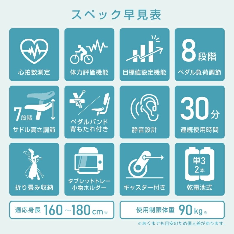 フィットネスバイク クロスバイク AFBX4721 直営店限定品 フィットネスバイク クロスバイク AFBX4721 直営店限定品