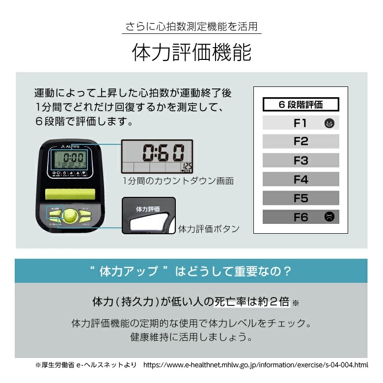 フィットネスバイク クロスバイク AFBX4721 直営店限定品 フィットネスバイク クロスバイク AFBX4721 直営店限定品