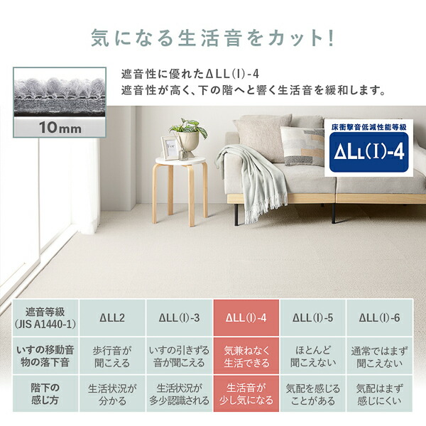 日本製 ホームタイル 約50cmx50cm 同色40枚セット 4ケース グレージュ タイルカーペット 洗える 防音 防炎 防ダニ 滑り止め