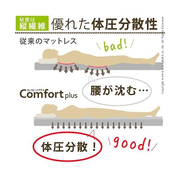 寝心地復活 ふかふか敷きパッド コンフォートプラス ダブル 140×200cm 敷パッド 日本製 洗える快眠 寝心地復活 ふかふか敷きパッド コンフォートプラス ダブル 140×200cm 敷パッド 日本製 洗える快眠