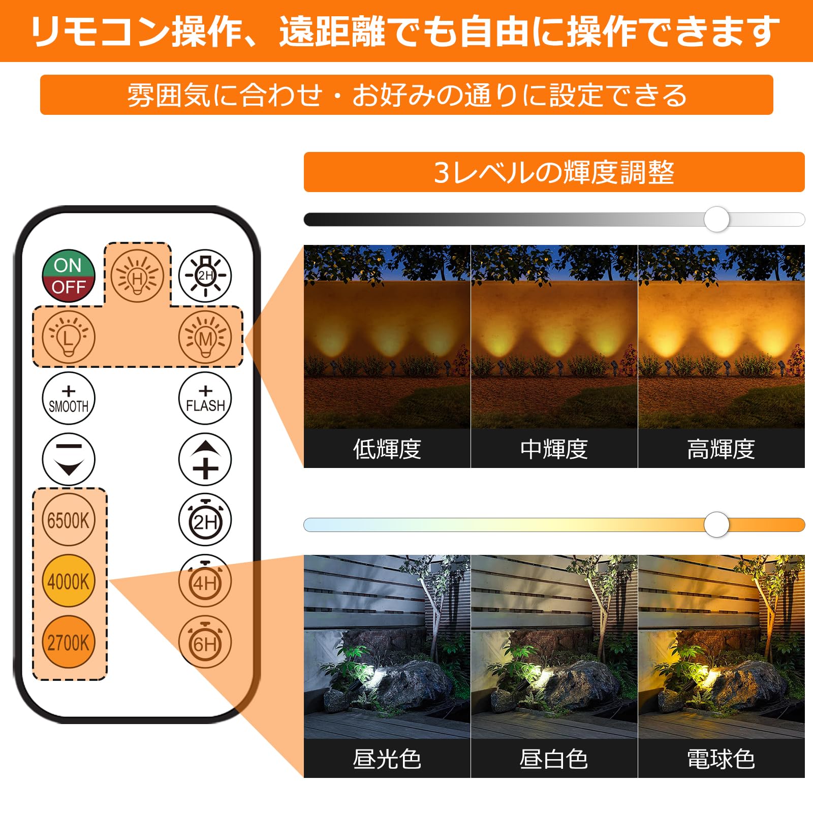 MEIKEE 改良版ソーラー ガーデンライト ソーラーライト 屋外 【リモコン付き】スポットライト電球色 昼白色 昼光色 3色切替 3段階調光 IP66防水 5000mAH 200LM*3 明暗センサ MEIKEE 改良版ソーラー ガーデンライト ソーラーライト 屋外 【リモコン付き】スポットライト電球色 昼白色 昼光色 3色切替 3段階調光 IP66防水 5000mAH 200LM*3 明暗センサ