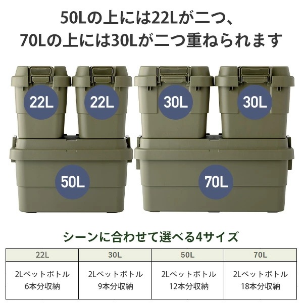 スタッキングトランクカーゴ 50L (2個セット) TC-50S 座れる 収納ボックス 収納ケース コンテナボックス スタッキングトランクカーゴ 50L (2個セット) TC-50S 座れる 収納ボックス 収納ケース コンテナボックス