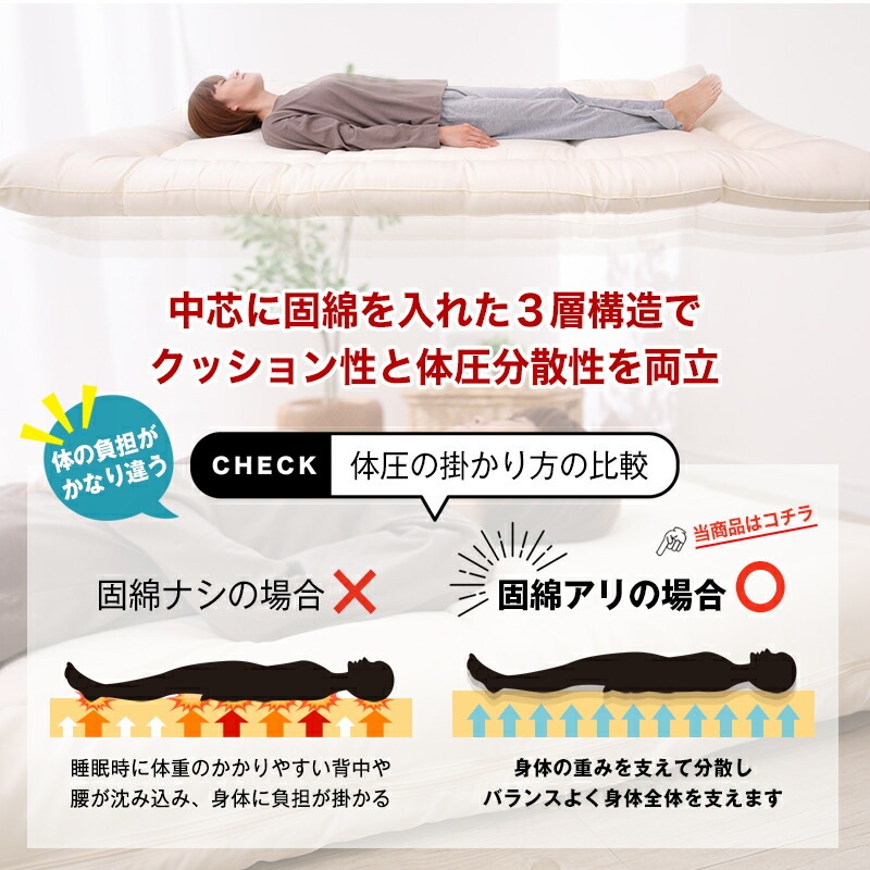 ドクターシールド 防ダニ 制菌 敷布団 シングルサイズ 100×210cm 防ダニ 制菌加工 テイジン ケミタック(R)Σシグマ中綿使用 SEK 敷き布団 シングル ふとん 日本製 3つ折り ドクターシールド 防ダニ 制菌 敷布団 シングルサイズ 100×210cm 防ダニ 制菌加工 テイジン ケミタック(R)Σシグマ中綿使用 SEK 敷き布団 シングル ふとん 日本製 3つ折り