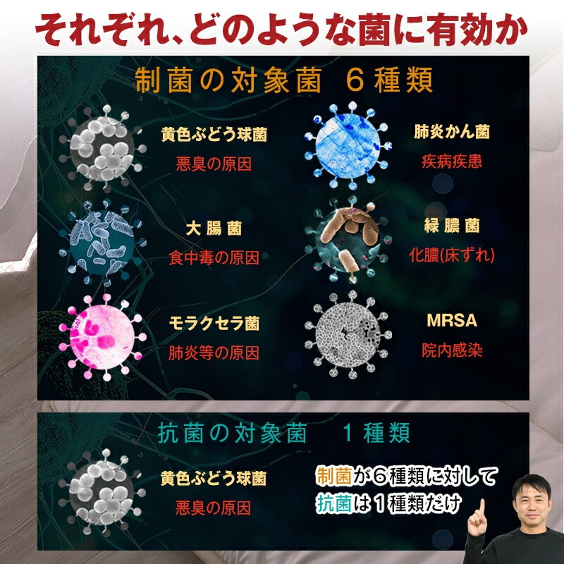 ドクターシールド 防ダニ 制菌 敷布団 シングルサイズ 100×210cm 防ダニ 制菌加工 テイジン ケミタック(R)Σシグマ中綿使用 SEK 敷き布団 シングル ふとん 日本製 3つ折り ドクターシールド 防ダニ 制菌 敷布団 シングルサイズ 100×210cm 防ダニ 制菌加工 テイジン ケミタック(R)Σシグマ中綿使用 SEK 敷き布団 シングル ふとん 日本製 3つ折り