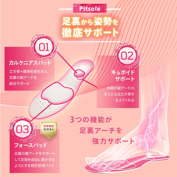 Qoo10] 【Pitsole ピットソール】 世界特