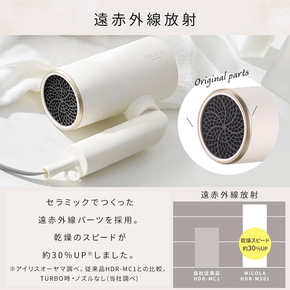 アイリスオーヤマ MiCOLA (ミコラ) ドライヤー 遠赤外線搭載 速乾 大風量 イオンドライヤー アタッチメント付き HDR-M201-T モカ アイリスオーヤマ MiCOLA (ミコラ) ドライヤー 遠赤外線搭載 速乾 大風量 イオンドライヤー アタッチメント付き HDR-M201-T モカ