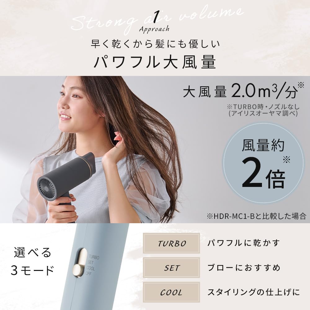アイリスオーヤマ MiCOLA (ミコラ) ドライヤー 遠赤外線搭載 速乾 大風量 イオンドライヤー アタッチメント付き HDR-M201-T モカ アイリスオーヤマ MiCOLA (ミコラ) ドライヤー 遠赤外線搭載 速乾 大風量 イオンドライヤー アタッチメント付き HDR-M201-T モカ