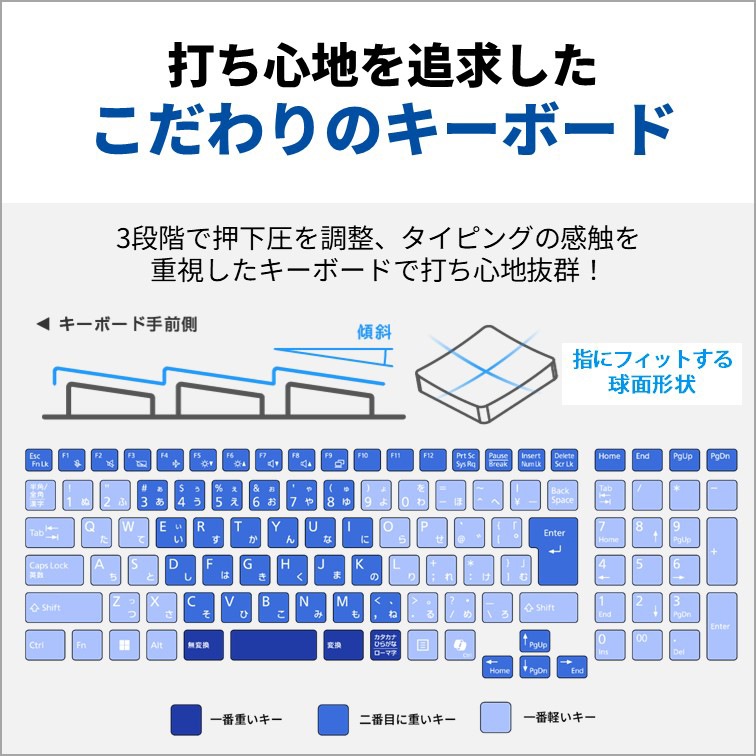 富士通 ノートパソコン AH53/J3(16型/Windows11/Office2024/Ryzen 7 7735U/メモリ16GB/SSD512GB/BD/BTマウス付/ATOK)ブライトブラック
