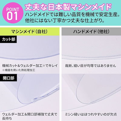 Qoo10] 【2枚セット】うちわカバー 丸型 うちわ : KPOP