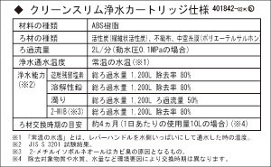 PZ968-3 浄水カートリッジ[]