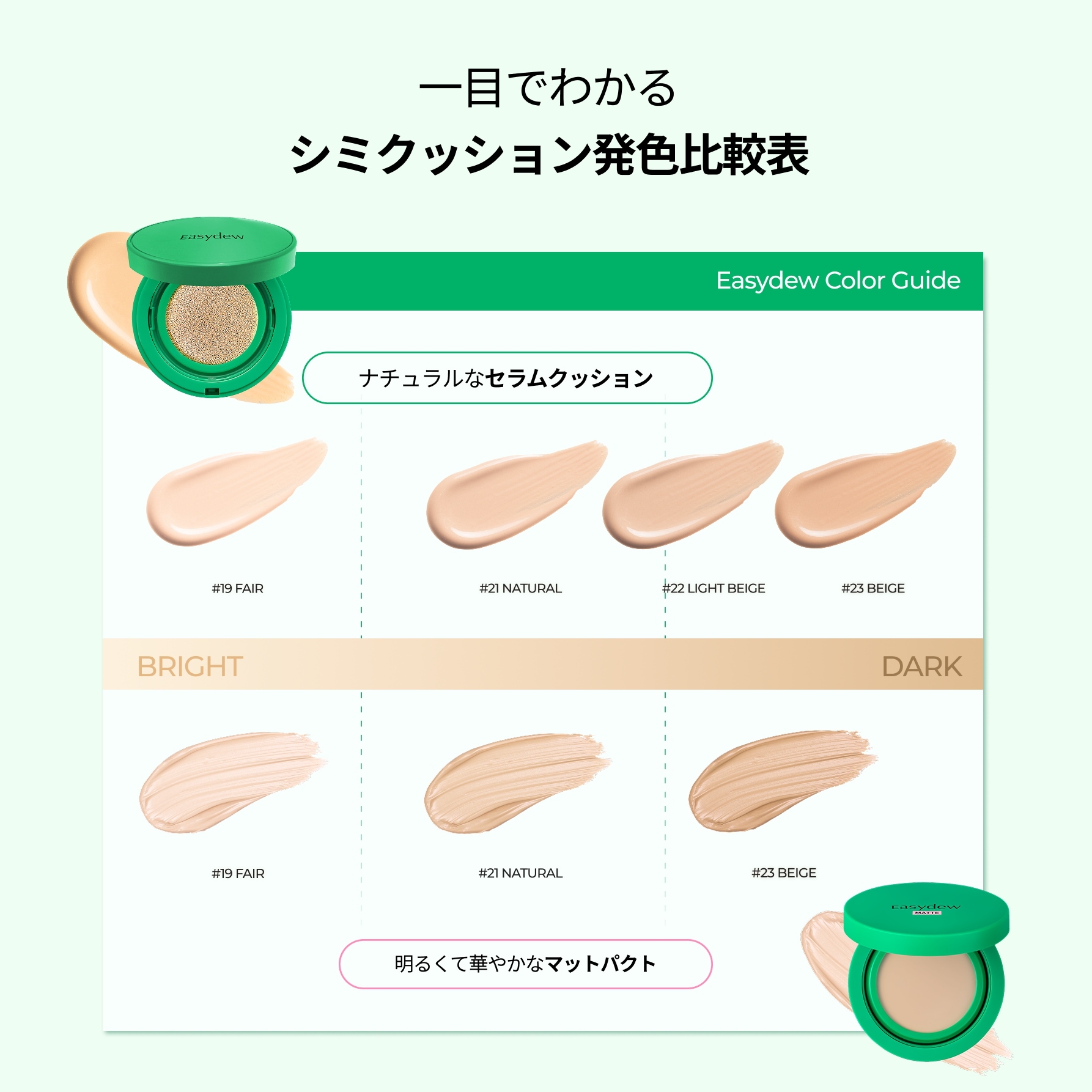 Qoo10] イージーデュー 【使用期限案内あり】EGFシミクッション