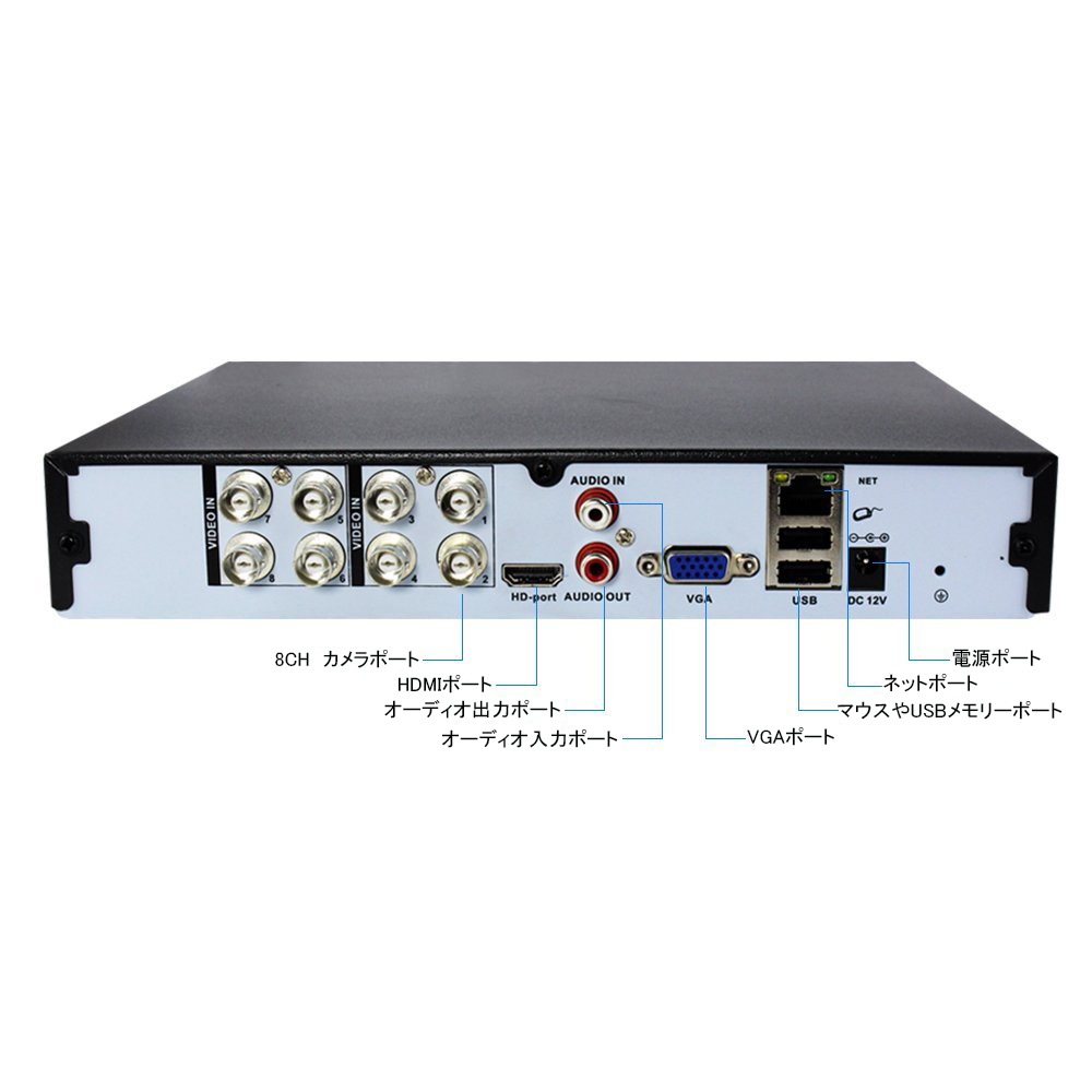 Saqicam 防犯カメラ用レコーダー 8チャンネル 1080N解像度 AHD/CVI/TVI/IPカメラに 対応 防犯録画機 DVR デジタルビデオレコーダー スマホAPP 遠隔監視