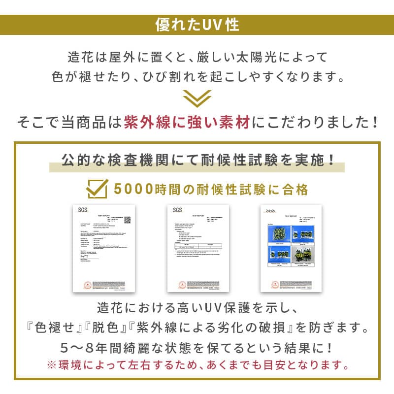 フェイクグリーン1mx1.5m 1枚50cmx50cm 6枚セット 連結サイズ550cmx3m グリーンフェンス インテリアグリーン 目隠し ベランダ