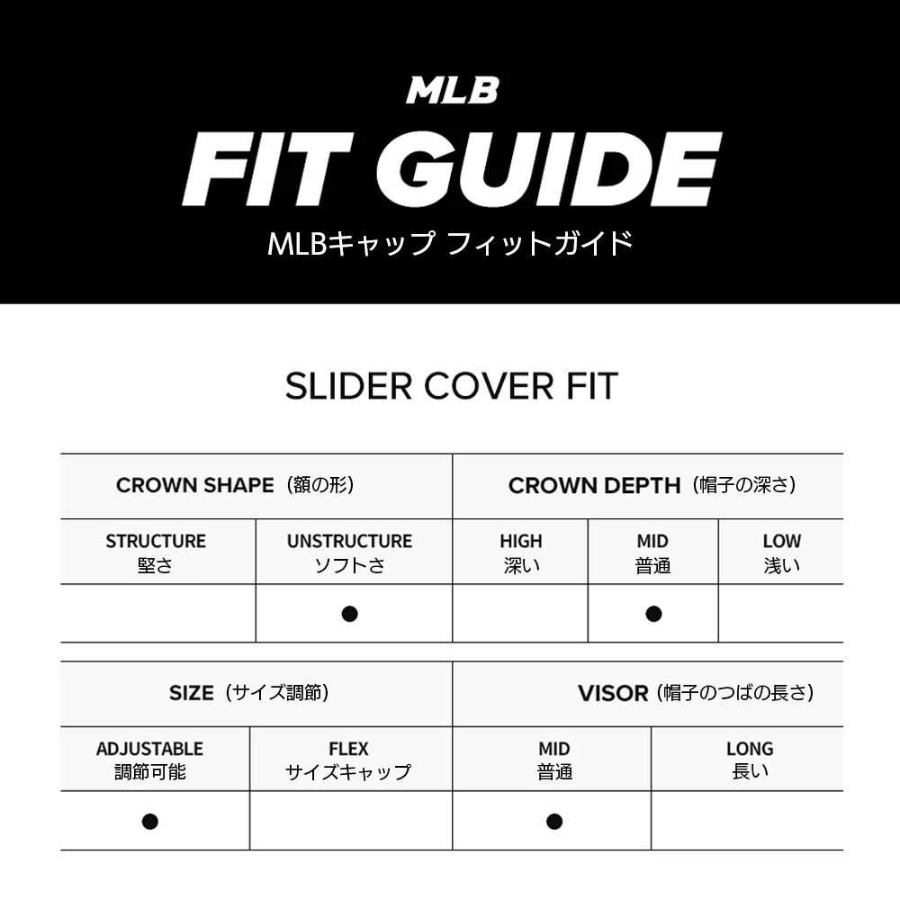キャップ 韓国ファッション MLB帽子 MLB KOREA ベースボールキャップ 7701N レディース メンズ キャップ ストリート カジュアル