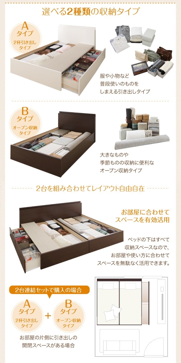 壁付けできる 国産 ファミリー連結収納ベッド [テネレッツァ] [ベッドフレームのみ/マットレスなし] Bタイプ シングル [フレーム色]ナチュラル