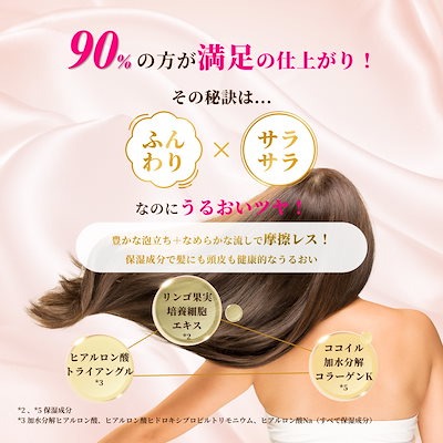 Qoo10] SANUS HAIR 【公式】GENKING.プロデュース H : ヘア