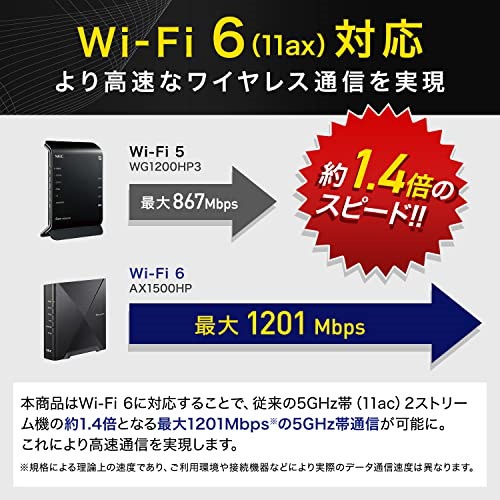 Qoo10] NEC Aterm 無線LAN WiFi