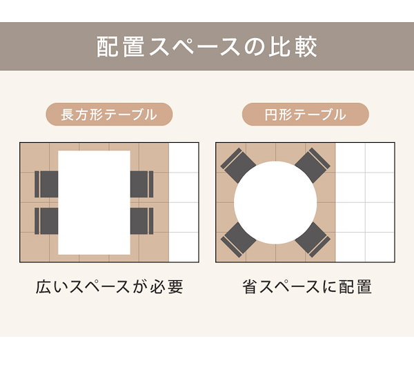 Qoo10] ダイニングテーブル カフェテーブル 丸テ