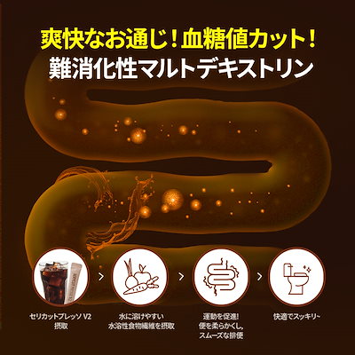 Qoo10] セリボックス セリカットプレッソV2 50包/ ダイエ : 健康