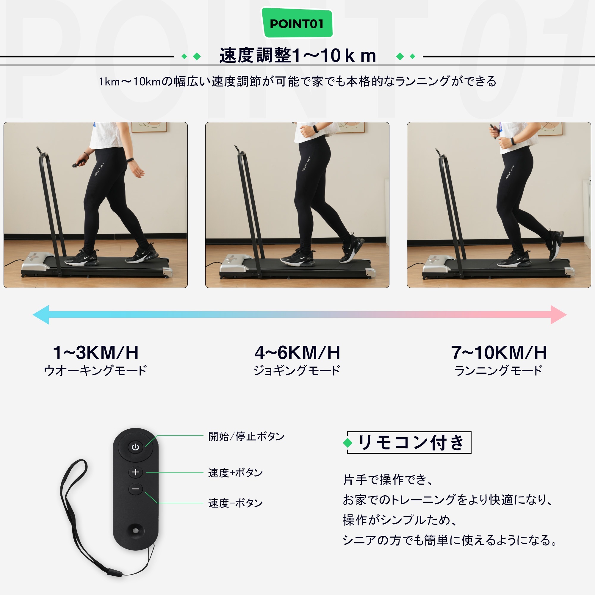室内トレッドミル 低床設計 MAX6km/h 薄型 シンプル おしゃれ ダイエット器具 有酸素運動 静音 折りたたみ式 家庭用 スポーツ 衝撃吸収