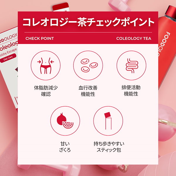 コレオロジー 茶 4箱 SETこちらの商品は - omegasoft.co.id