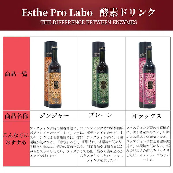 Qoo10] エステプロラボ 【選べる】ファスティング 酵素ドリンク