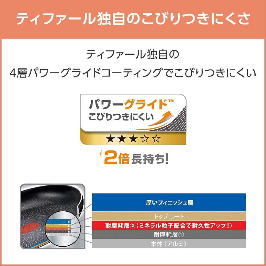 インジニオ ティファール 9点セット : キッチン用品 : 取っ手のとれるT-fal鍋 キング - www.blaskogabyggd.is