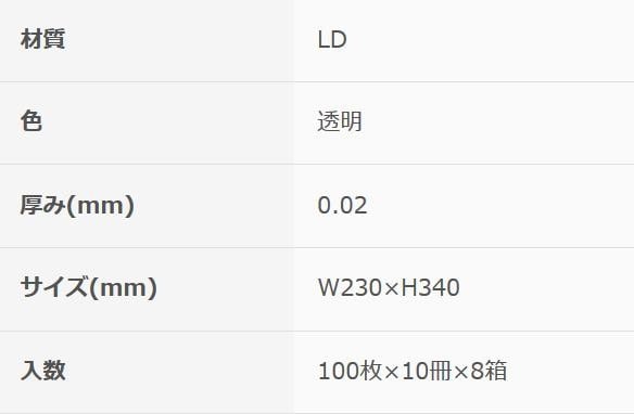 オルディ ぷっち袋12号ひも付 透明100P×80冊 20077101 オルディ ぷっち袋12号ひも付 透明100P×80冊 20077101
