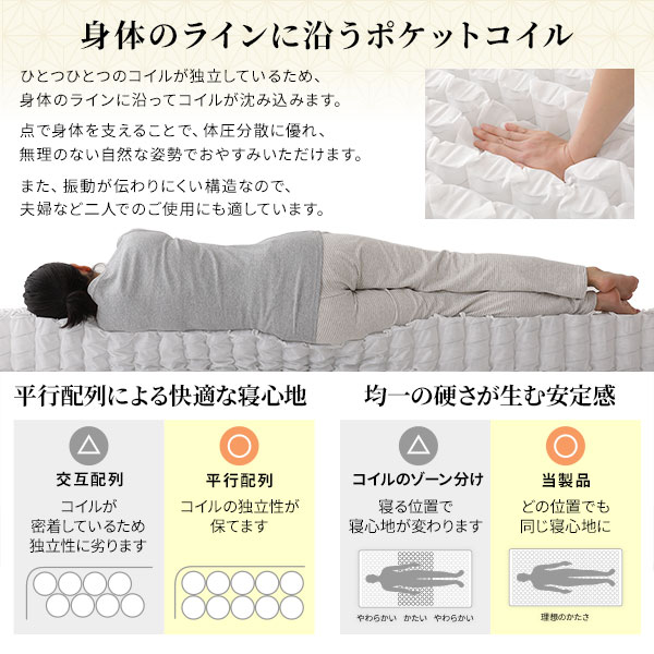 低価お得 マットレス 薄型 ... : 寝具・ベッド・マットレス 国産 ポケットコイル 2022好評