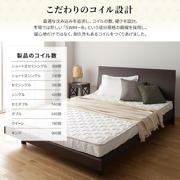 低価お得 マットレス 薄型 ... : 寝具・ベッド・マットレス 国産 ポケットコイル 2022好評