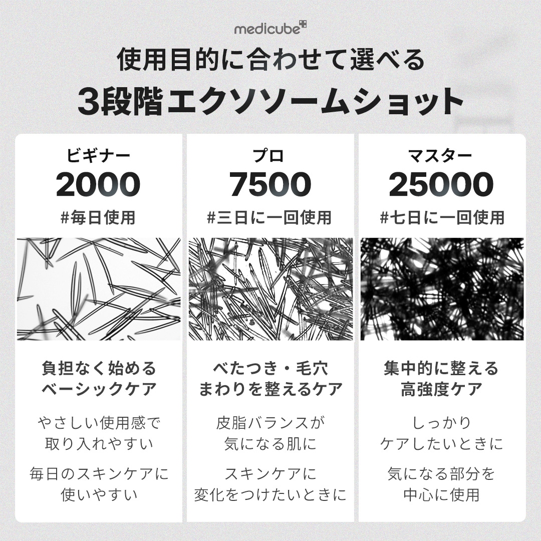 Qoo10] メディキューブ 【公式正品】選べるエクソソームショット1