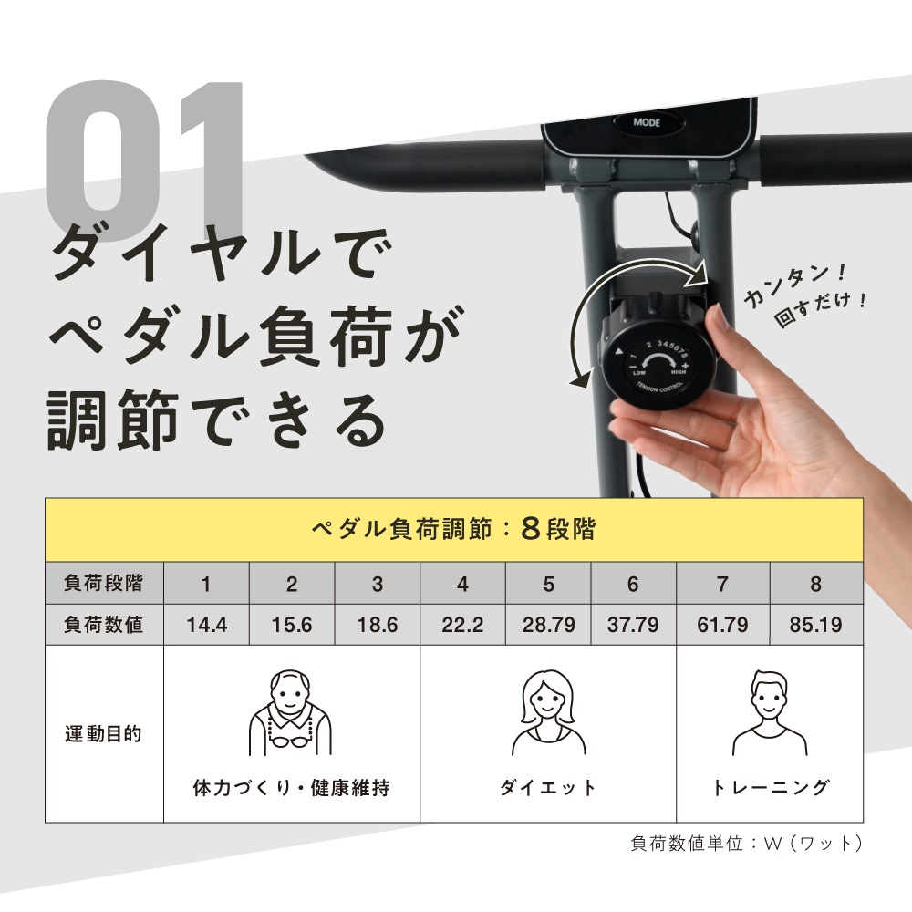 フィットネスバイク クロスバイク AFBX4724 直営店限定品