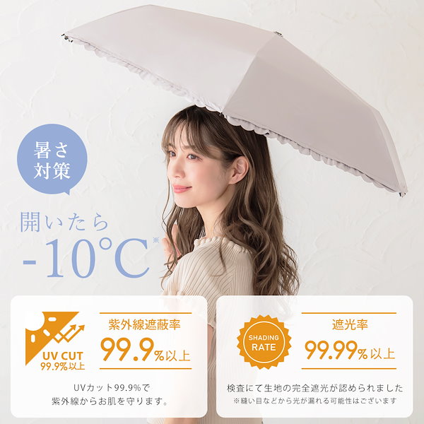 【未使用】グレイシー 折り畳み傘 日傘 晴雨兼用 バイカラー フリル 8本骨 ① 楽天市場】【Wpc.公式】折りたたみ日傘 遮光オーガンジーバイ