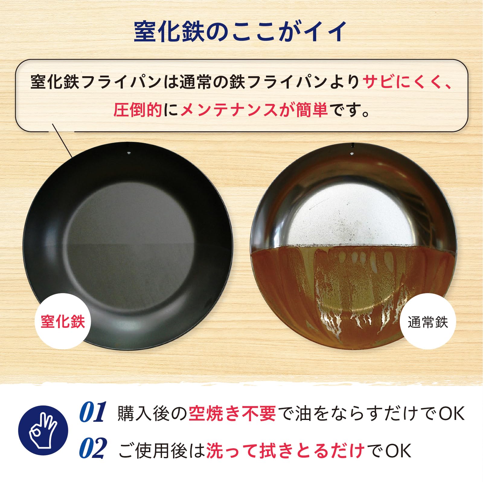リバーライト 極JAPAN 鉄 フライパン 深型 炒め鍋 28cm 窒化鉄 窒化加工 IH対応 サビにくい 中華鍋 日本製 J1428 リバーライト 極JAPAN 鉄 フライパン 深型 炒め鍋 28cm 窒化鉄 窒化加工 IH対応 サビにくい 中華鍋 日本製 J1428