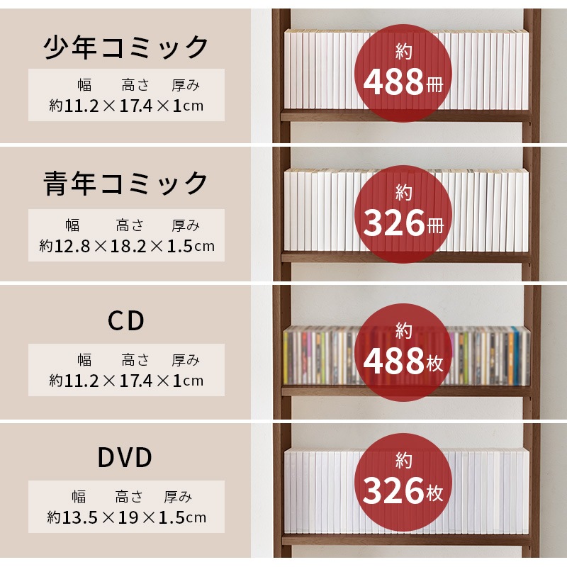 【突っ張り壁面収納ラック】 穴あけ不要！賃貸OK＆高さ調整可能な大容量収納ラック【幅60cm】 耐震性も良い突っ張りラック