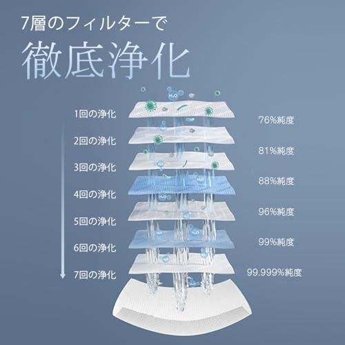 【bc babycare】おしりふき 80枚入り 12パック 純水99.9% 赤ちゃん お尻拭き 厚手 ウェットティッシュ ウェットワイプ 手口ふき 蓋付 無添加