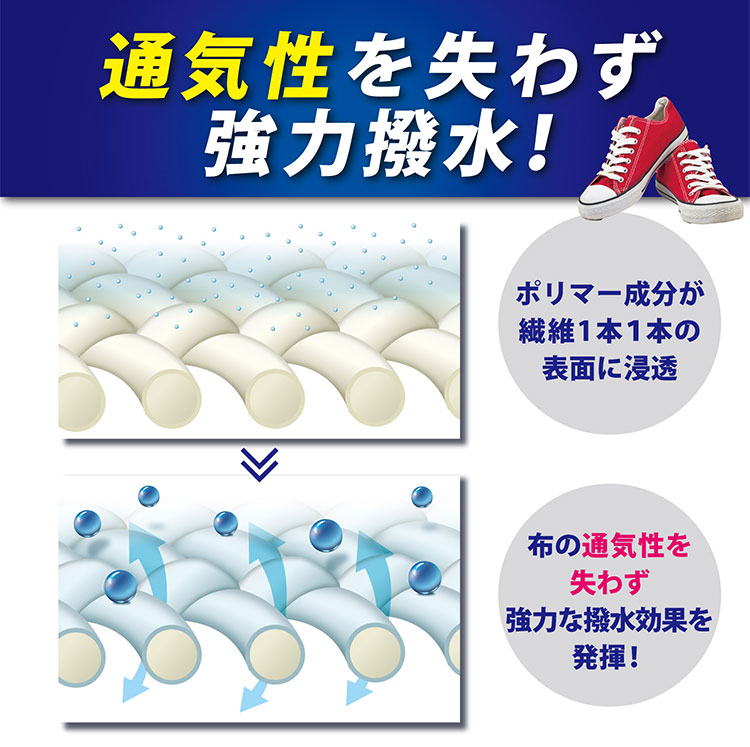 Impact Dry NEO インパクト ドライ ネオ 5本セット 撥水スプレー 撥水 防水 キャンプ アウトドア 青ボトル 日本製 超撥水スプレー 雨 Impact Dry NEO インパクト ドライ ネオ 5本セット 撥水スプレー 撥水 防水 キャンプ アウトドア 青ボトル 日本製 超撥水スプレー 雨