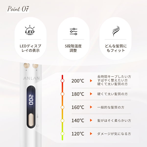 Qoo10] ANLAN 【新登場】 3in1オートカールアイロン