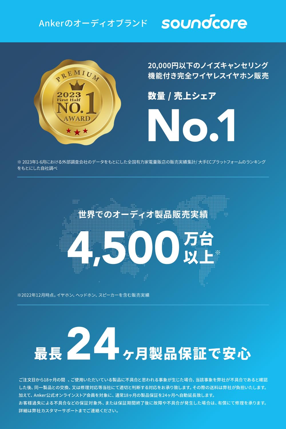 Anker Soundcore Space One (Bluetooth 5.3 ワイヤレス ヘッドホン)【ウルトラノイズキャンセリング2.0 / 最大55時間音楽再生 / LDAC/ハイレゾ対応 ( Anker Soundcore Space One (Bluetooth 5.3 ワイヤレス ヘッドホン)【ウルトラノイズキャンセリング2.0 / 最大55時間音楽再生 / LDAC/ハイレゾ対応 (