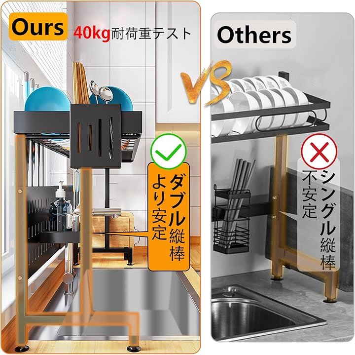 水切りラック 食器 水切りかご 食器乾燥 収納 省スペース 調整可能 ブラック(ブラック, 63CM以下シンク対応) pattayablatt.com