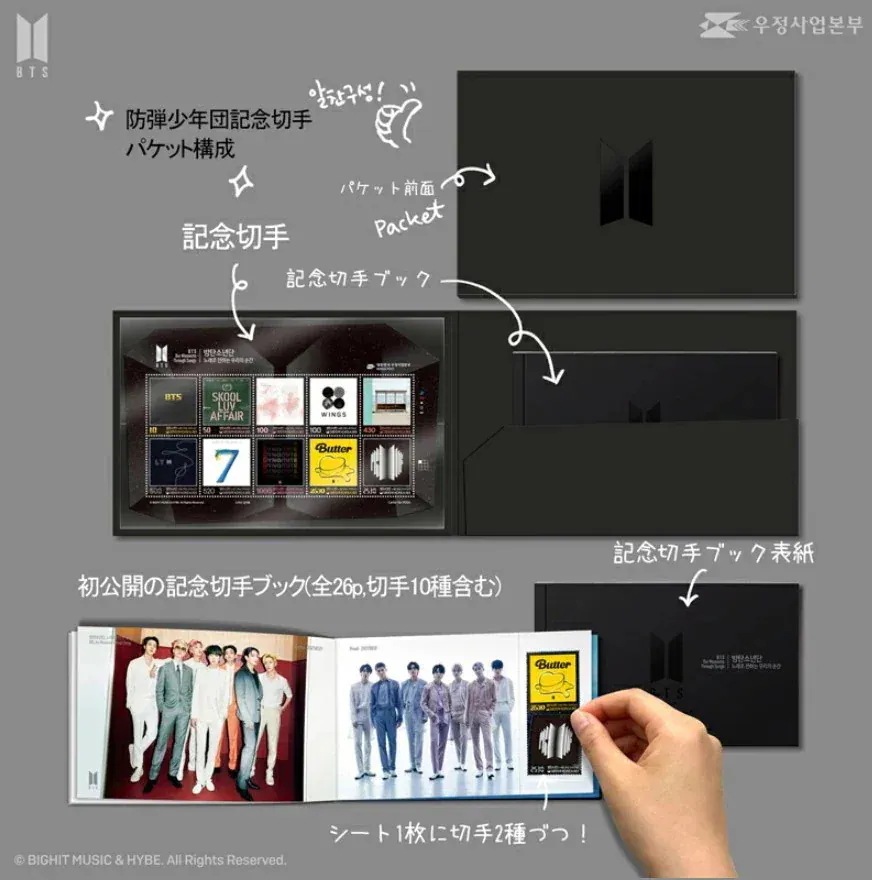 BTS [バンタン]BEYOND THE STORY [英語版]+10周年記念切手ブック+10周年記念(初日封筒) 初日カバー スタンプ印 記念封筒セット[10枚]+葉書セット[10枚]+カレンダー