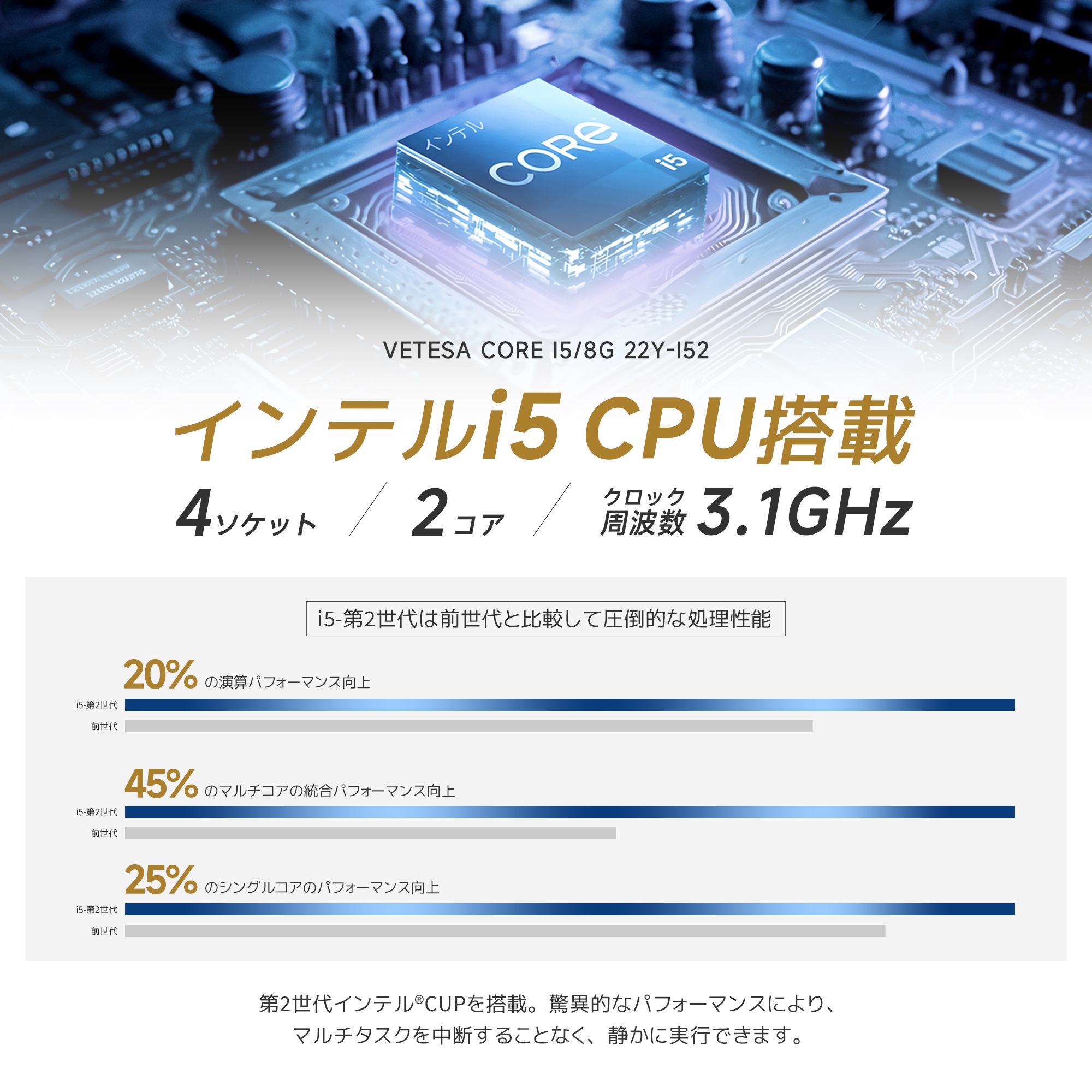デスクトップ 一体型PC 22型 液晶一体型 新品 デスクトップパソコン パソコン Core i5 第2世代 Windows11 Office付き USB 2.0 WIFI搭キーボードとマウス付属