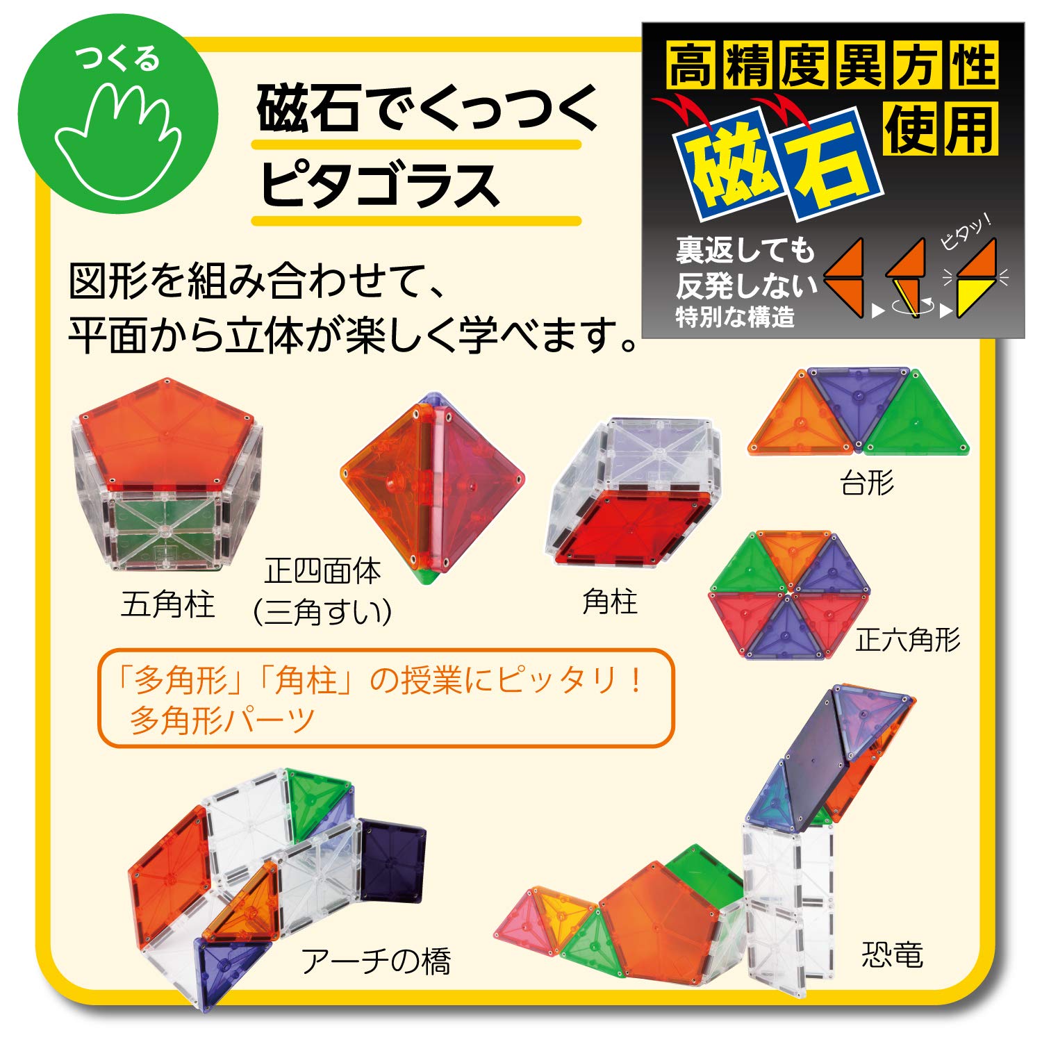 ピープル 高学年の小学生ピタゴラス(R)つくって考えて解けるから図形の勉強に役立つ PGS-109 ピープル 高学年の小学生ピタゴラス(R)つくって考えて解けるから図形の勉強に役立つ PGS-109