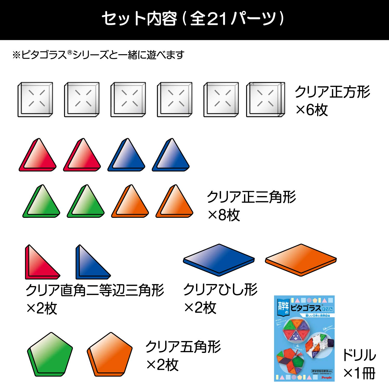 ピープル 高学年の小学生ピタゴラス(R)つくって考えて解けるから図形の勉強に役立つ PGS-109 ピープル 高学年の小学生ピタゴラス(R)つくって考えて解けるから図形の勉強に役立つ PGS-109