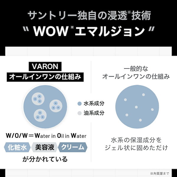 Qoo10] Suntory Wellness サントリー 公式 VARON ヴァロン