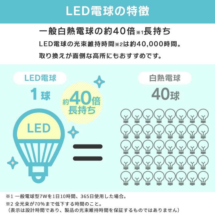 10個／ led電球 e17 60w 昼白色 電球色 全方向 5年保証 LED 電球 E17 LDA5N-G-E17/W-6T92P LDA5L-G-E17/W-6T92P アイリスオーヤマ *