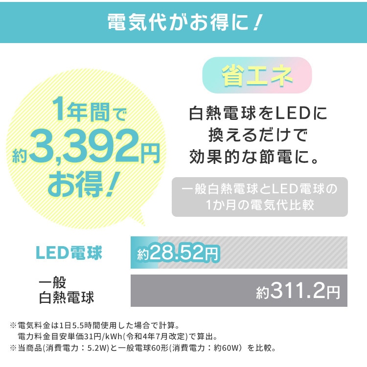 10個／ led電球 e17 60w 昼白色 電球色 全方向 5年保証 LED 電球 E17 LDA5N-G-E17/W-6T92P LDA5L-G-E17/W-6T92P アイリスオーヤマ *