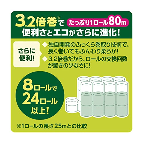エリエール トイレットペーパー i:na(イーナ) 3.2倍巻き 80m32ロール (8ロール4パック) ダブル パルプ100% 華やかなフローラルの香り 【ハーフケース】