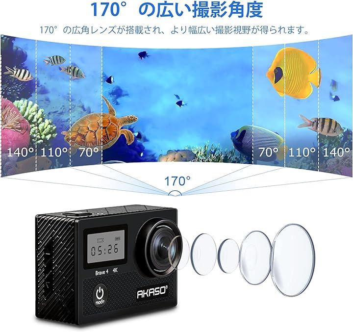 アクションカメラ Brave4 4K ウェアラブルカメラ 2000万画素 EIS手ブレ補正 5倍ズーム WiFi搭載 外部マイク対応 水中カメラ 30M防水 広角レンズ( Brave4) アクションカメラ Brave4 4K ウェアラブルカメラ 2000万画素 EIS手ブレ補正 5倍ズーム WiFi搭載 外部マイク対応 水中カメラ 30M防水 広角レンズ( Brave4)